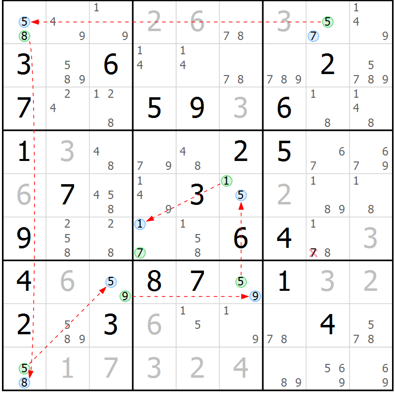 Position des candidats pour la solution de la Gr 13 page 16 du magazine de sudoku Suprême n° 023