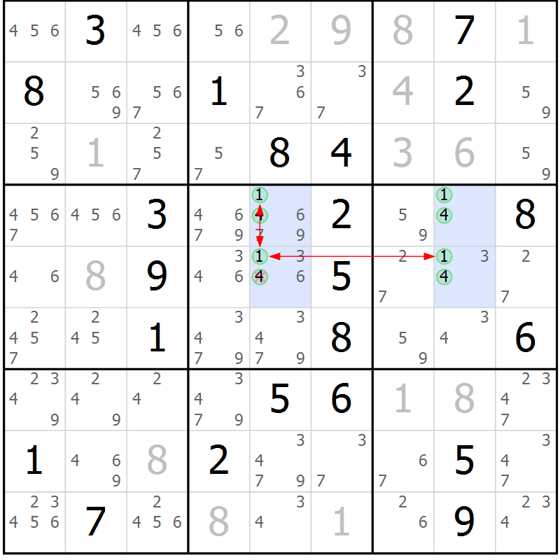 Position des candidats pour la solution de la Gr 14 page 17 du magazine de sudoku Suprême n° 023