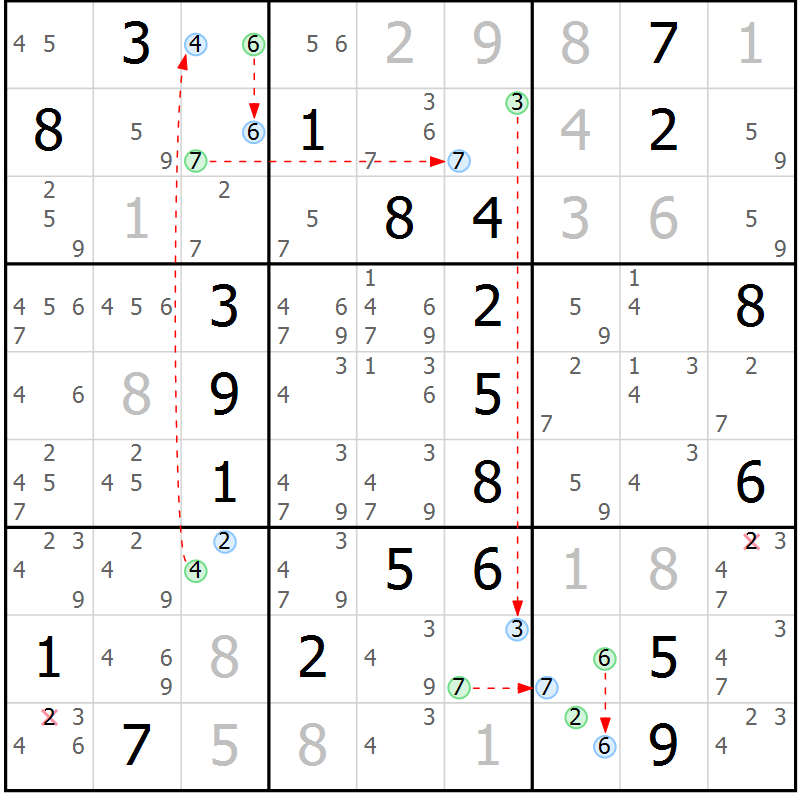 Position des candidats pour la solution de la Gr 14 page 17 du magazine de sudoku Suprême n° 023