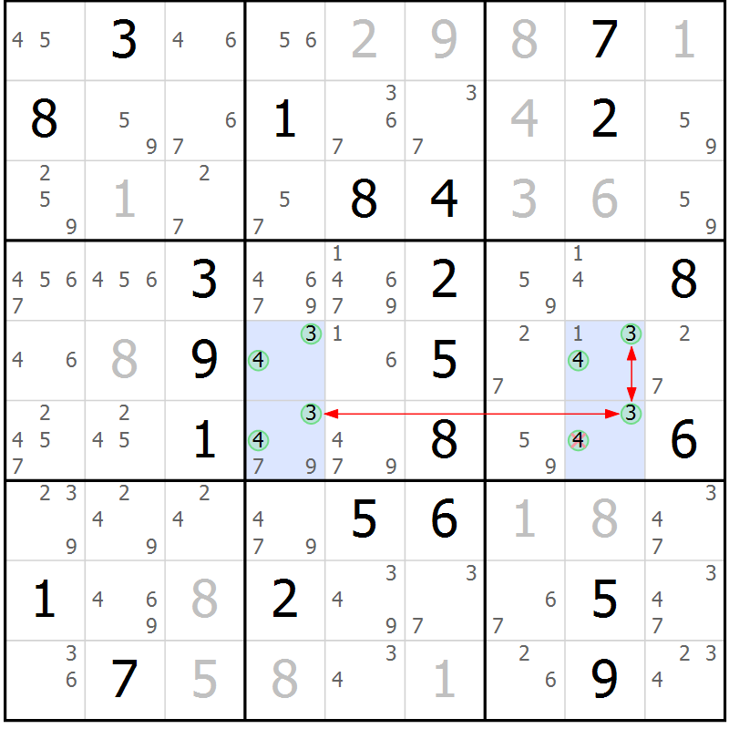 Position des candidats pour la solution de la Gr 14 page 17 du magazine de sudoku Suprême n° 023