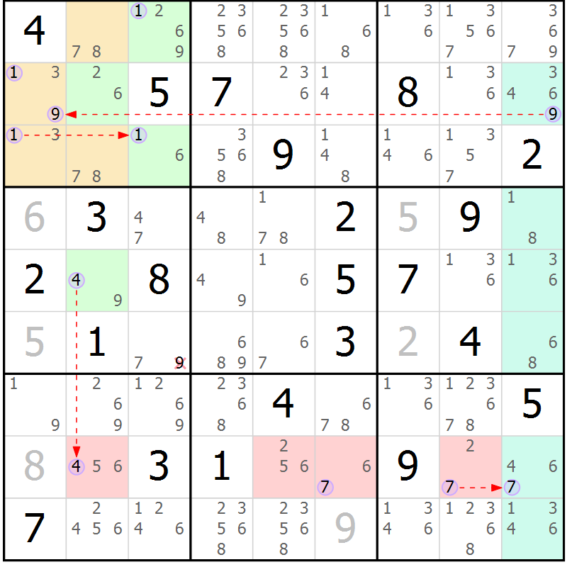 Position des candidats pour la solution de la Gr 15 page 18 du magazine de sudoku Suprême n° 023