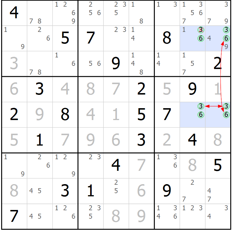Position des candidats pour la solution de la Gr 15 page 18 du magazine de sudoku Suprême n° 023