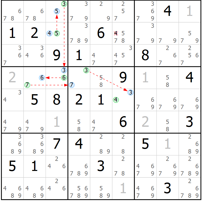 Position des candidats pour la solution de la Gr 16 page 19 du magazine de sudoku Suprême n° 023