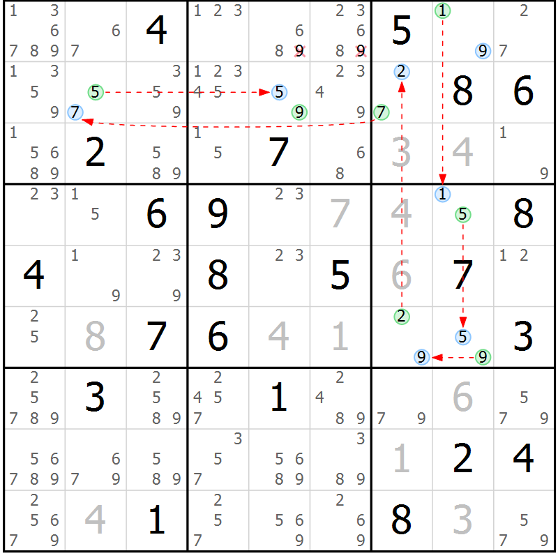 Position des candidats pour la solution de la Gr 17 page 20 du magazine de sudoku Suprême n° 023