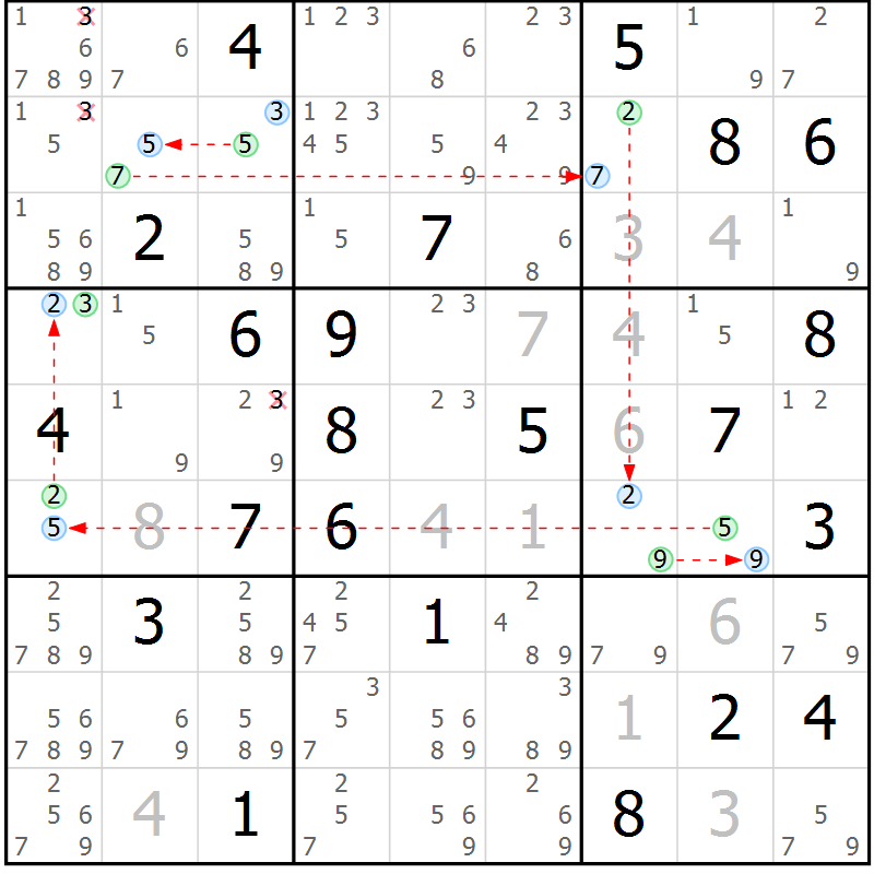 Position des candidats pour la solution de la Gr 17 page 20 du magazine de sudoku Suprême n° 023
