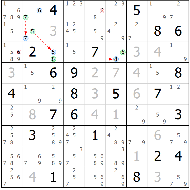 Position des candidats pour la solution de la Gr 17 page 20 du magazine de sudoku Suprême n° 023