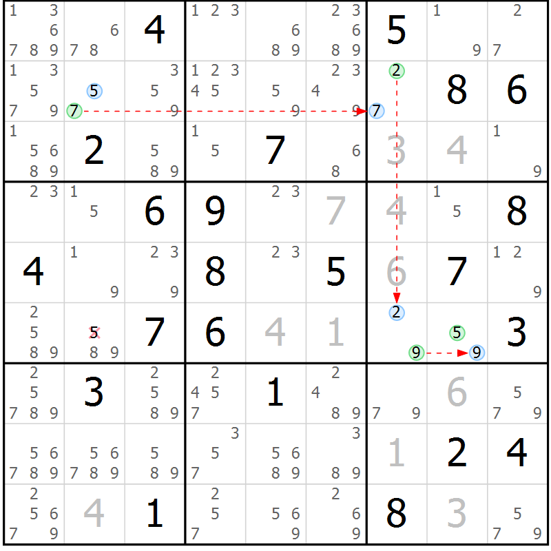 Position des candidats pour la solution de la Gr 17 page 20 du magazine de sudoku Suprême n° 023