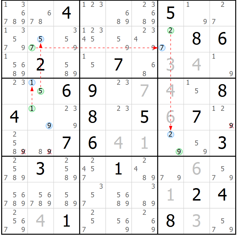 Position des candidats pour la solution de la Gr 17 page 20 du magazine de sudoku Suprême n° 023