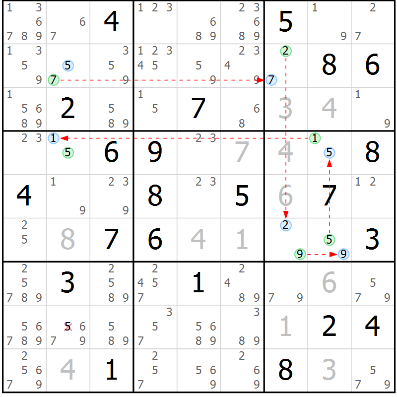 Position des candidats pour la solution de la Gr 17 page 20 du magazine de sudoku Suprême n° 023