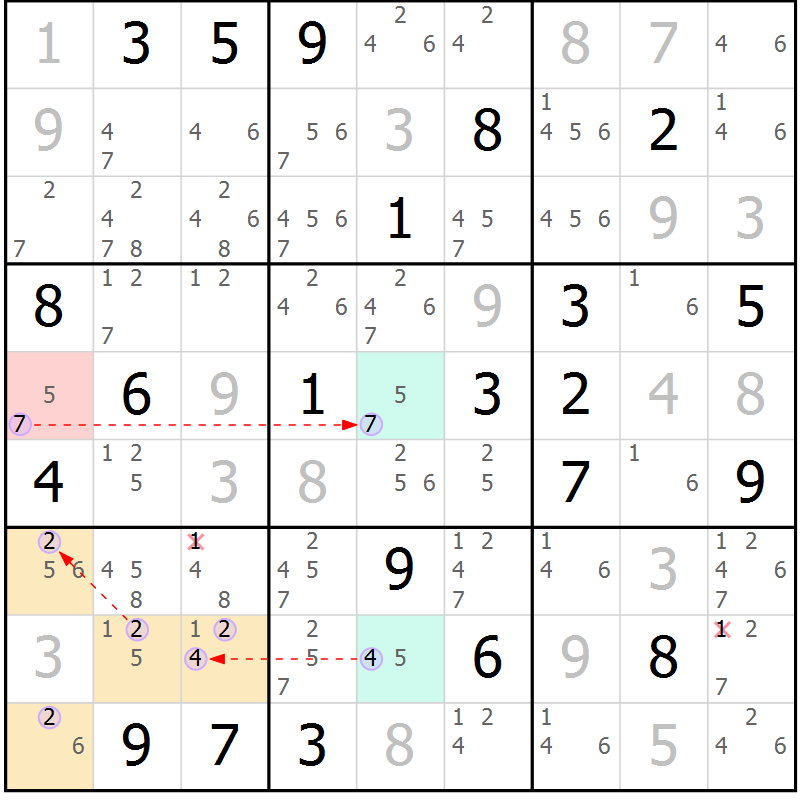 Position des candidats pour la solution de la Gr 18 page 21 du magazine de sudoku Suprême n° 023