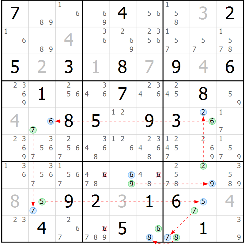 Position des candidats pour la solution de la Gr 19 page 22 du magazine de sudoku Suprême n° 023