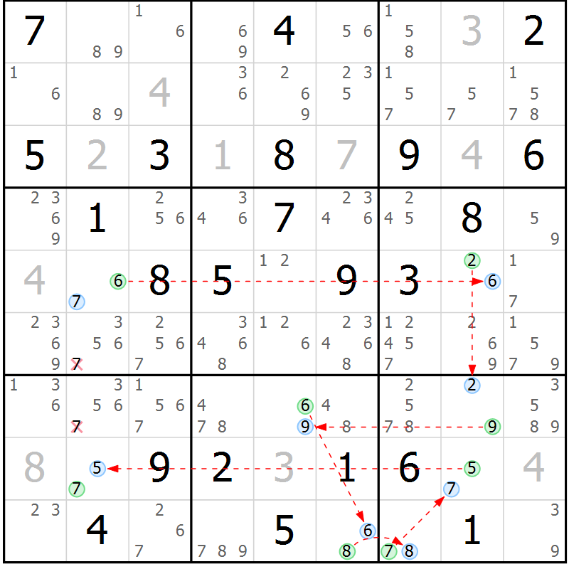 Position des candidats pour la solution de la Gr 19 page 22 du magazine de sudoku Suprême n° 023
