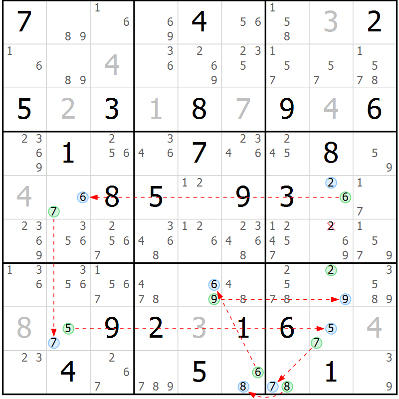 Position des candidats pour la solution de la Gr 19 page 22 du magazine de sudoku Suprême n° 023