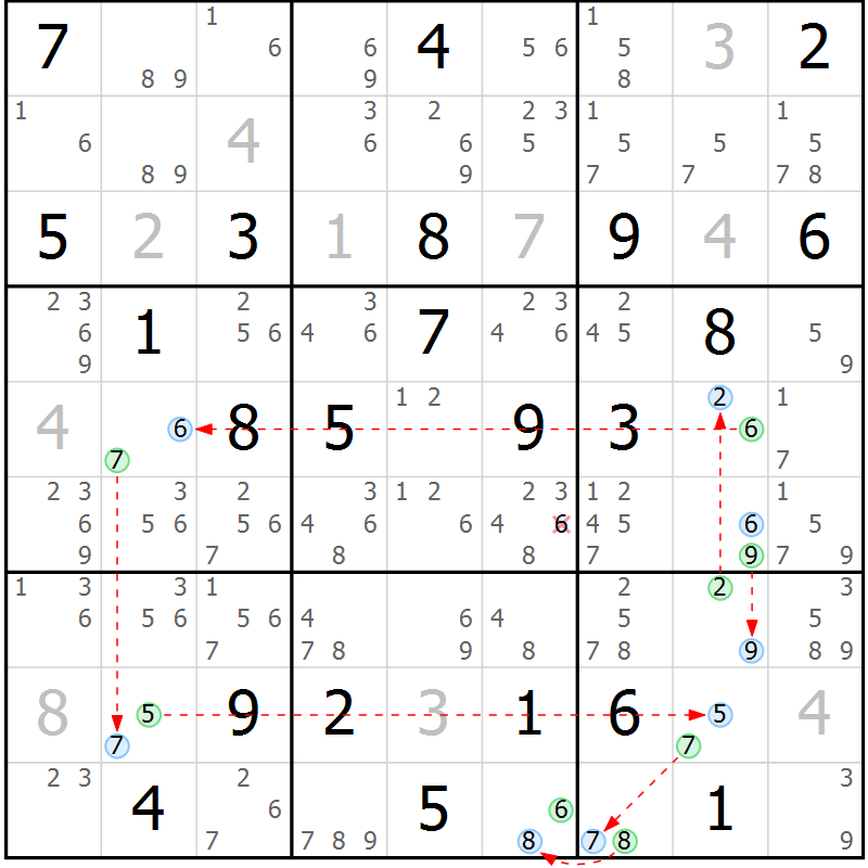 Position des candidats pour la solution de la Gr 19 page 22 du magazine de sudoku Suprême n° 023