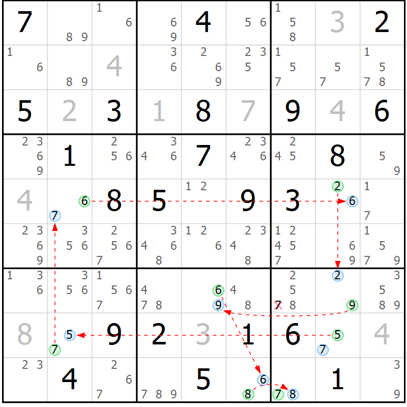 Position des candidats pour la solution de la Gr 19 page 22 du magazine de sudoku Suprême n° 023