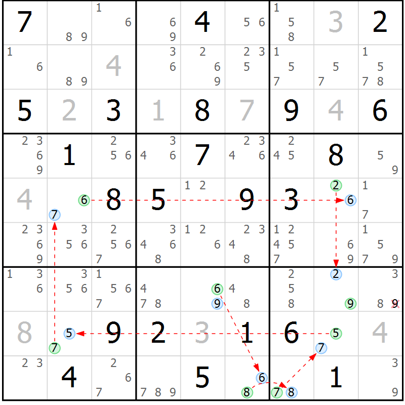 Position des candidats pour la solution de la Gr 19 page 22 du magazine de sudoku Suprême n° 023