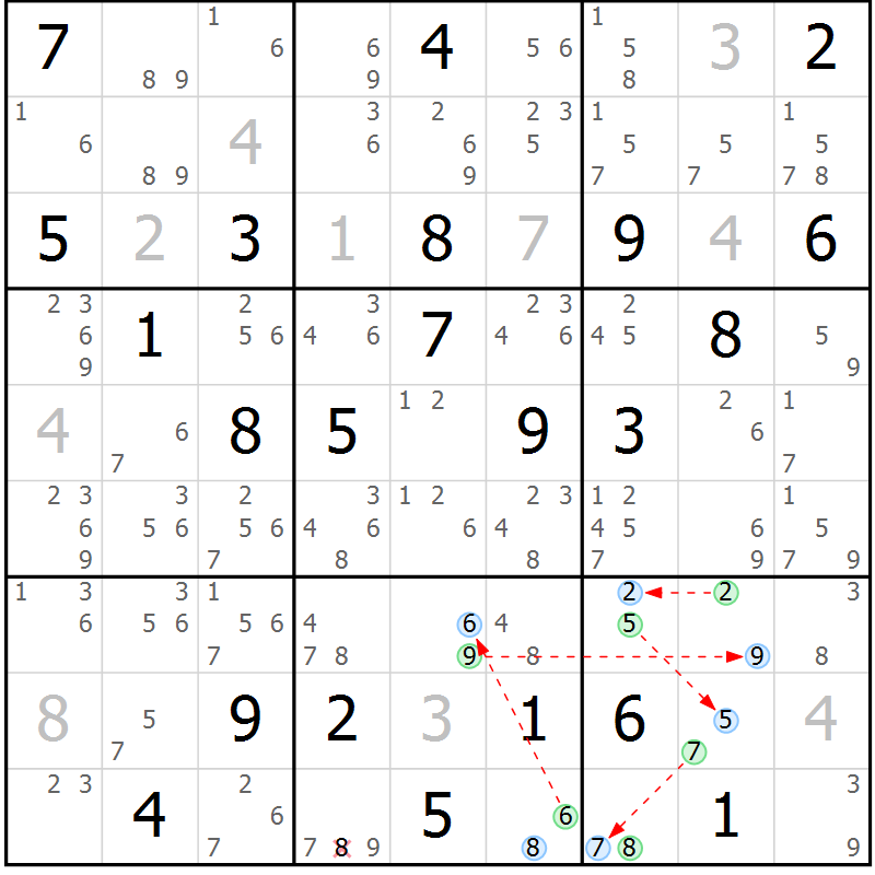 Position des candidats pour la solution de la Gr 19 page 22 du magazine de sudoku Suprême n° 023