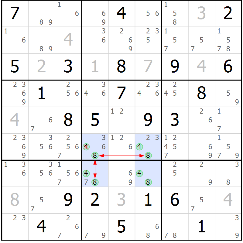 Position des candidats pour la solution de la Gr 19 page 22 du magazine de sudoku Suprême n° 023