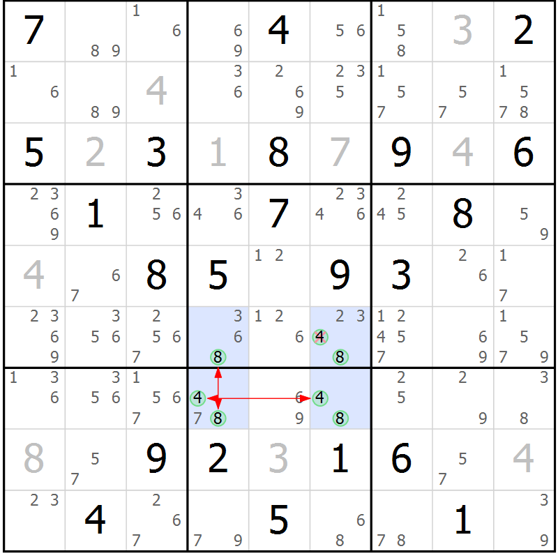 Position des candidats pour la solution de la Gr 19 page 22 du magazine de sudoku Suprême n° 023
