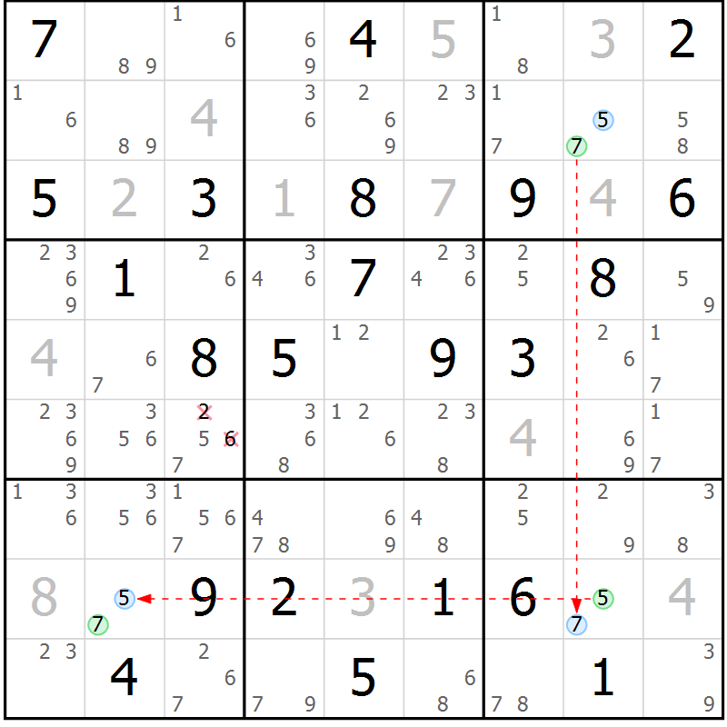 Position des candidats pour la solution de la Gr 19 page 22 du magazine de sudoku Suprême n° 023