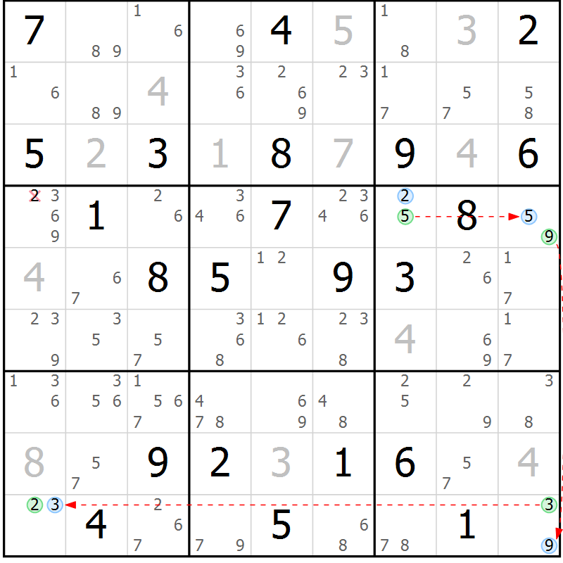 Position des candidats pour la solution de la Gr 19 page 22 du magazine de sudoku Suprême n° 023