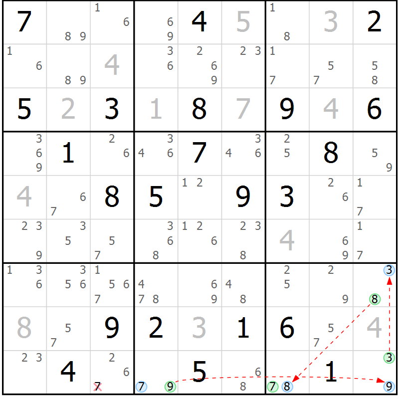Position des candidats pour la solution de la Gr 19 page 22 du magazine de sudoku Suprême n° 023