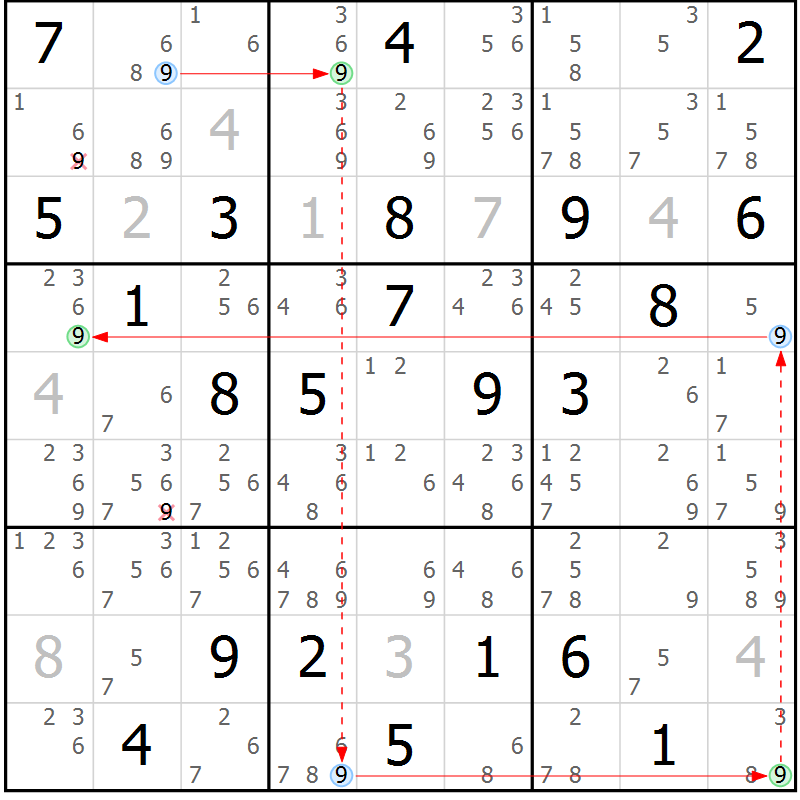 Position des candidats pour la solution de la Gr 19 page 22 du magazine de sudoku Suprême n° 023