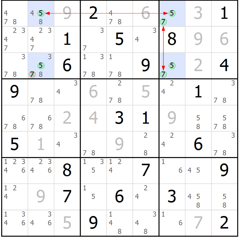 Position des candidats pour la solution de la Gr 20 page 23 du magazine de sudoku Suprême n° 023