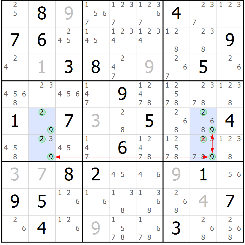 Position des candidats pour la solution de la Gr 21 page 24 du magazine de sudoku Suprême n° 023