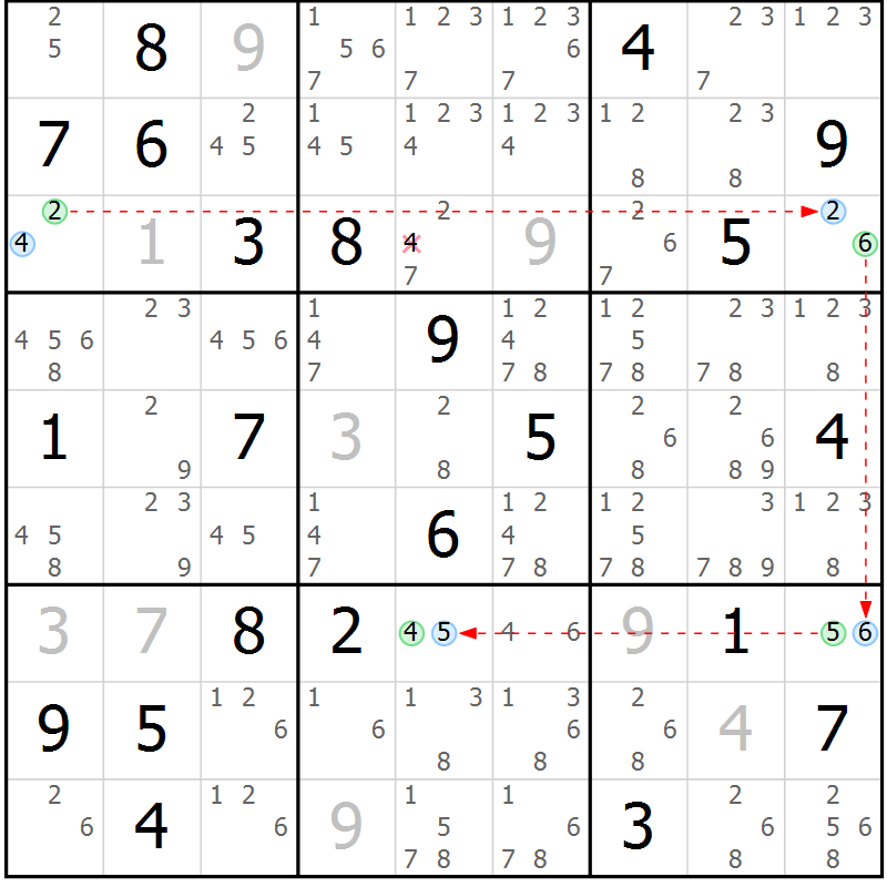 Position des candidats pour la solution de la Gr 21 page 24 du magazine de sudoku Suprême n° 023