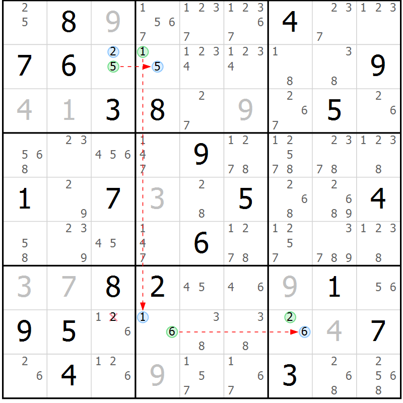 Position des candidats pour la solution de la Gr 21 page 24 du magazine de sudoku Suprême n° 023