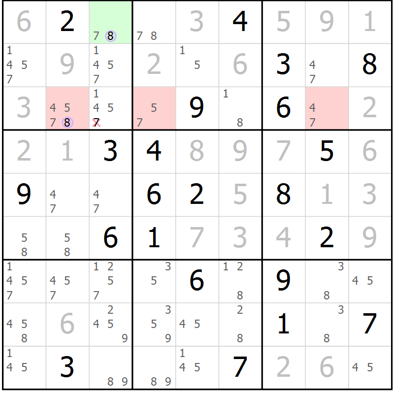 Position des candidats pour la solution de la Gr 22 page 25 du magazine de sudoku Suprême n° 023