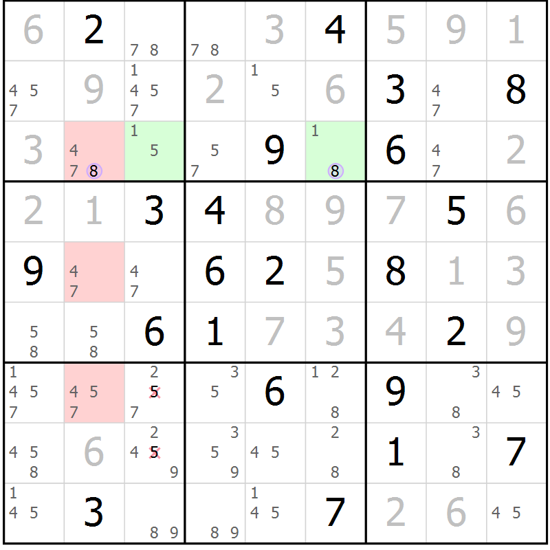 Position des candidats pour la solution de la Gr 22 page 25 du magazine de sudoku Suprême n° 023