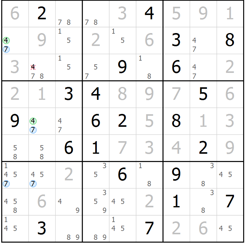 Position des candidats pour la solution de la Gr 22 page 25 du magazine de sudoku Suprême n° 023