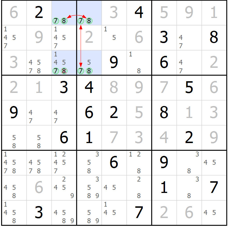 Position des candidats pour la solution de la Gr 22 page 25 du magazine de sudoku Suprême n° 023