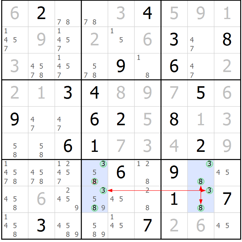 Position des candidats pour la solution de la Gr 22 page 25 du magazine de sudoku Suprême n° 023