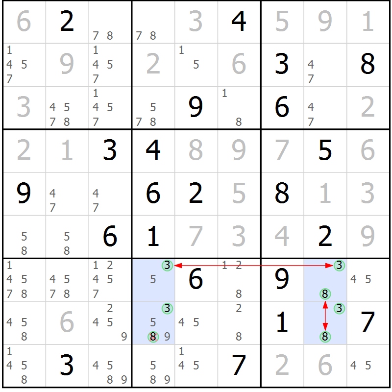 Position des candidats pour la solution de la Gr 22 page 25 du magazine de sudoku Suprême n° 023