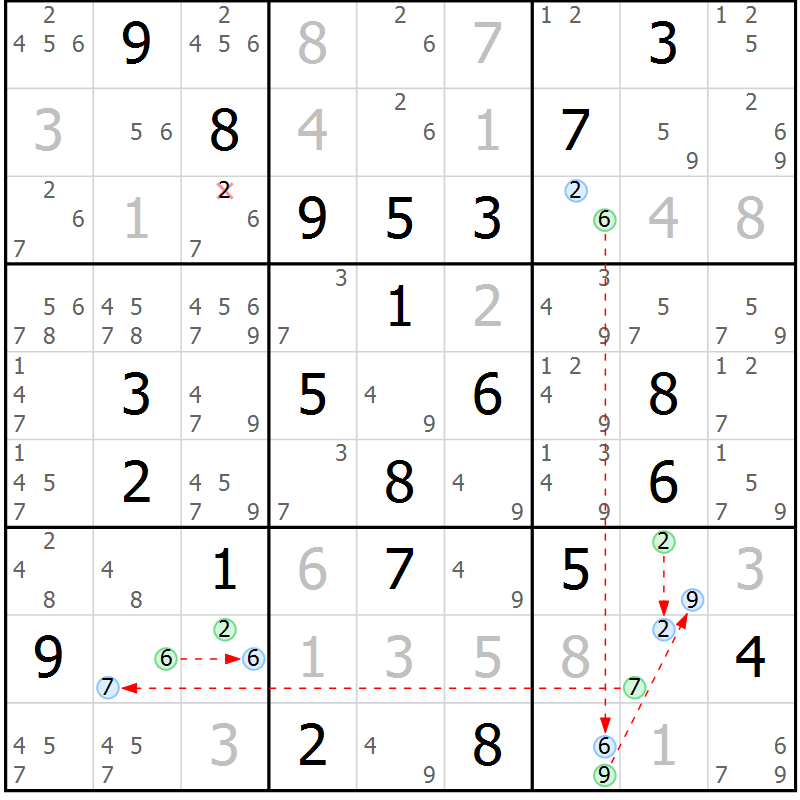 Position des candidats pour la solution de la Gr 23 page 26 du magazine de sudoku Suprême n° 023