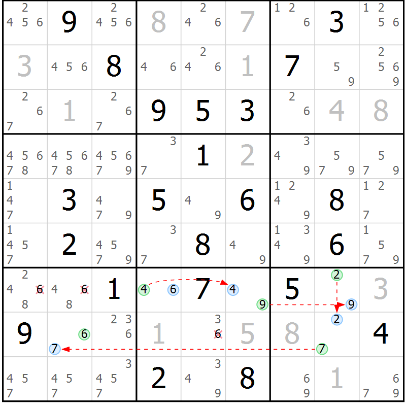 Position des candidats pour la solution de la Gr 23 page 26 du magazine de sudoku Suprême n° 023