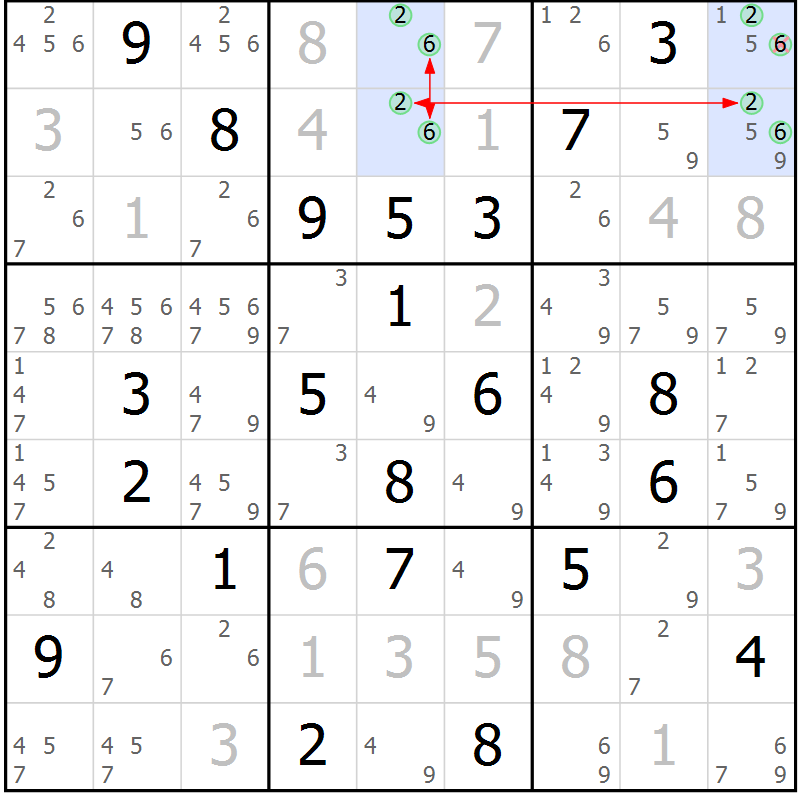 Position des candidats pour la solution de la Gr 23 page 26 du magazine de sudoku Suprême n° 023