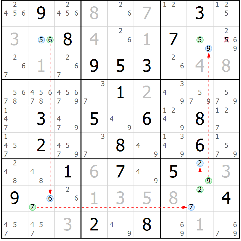 Position des candidats pour la solution de la Gr 23 page 26 du magazine de sudoku Suprême n° 023