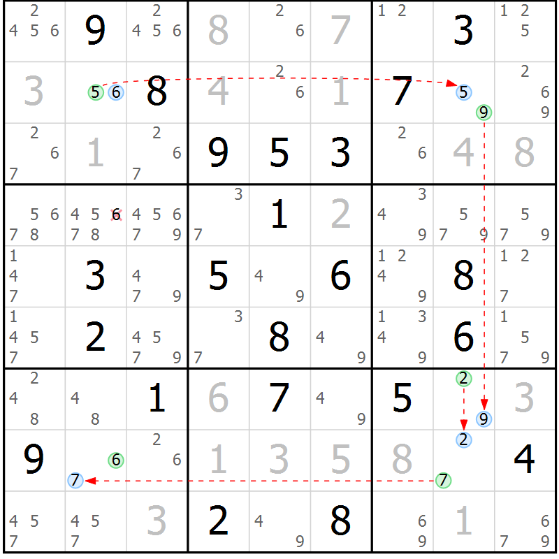 Position des candidats pour la solution de la Gr 23 page 26 du magazine de sudoku Suprême n° 023