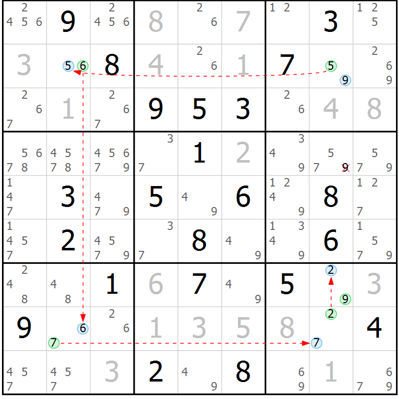 Position des candidats pour la solution de la Gr 23 page 26 du magazine de sudoku Suprême n° 023