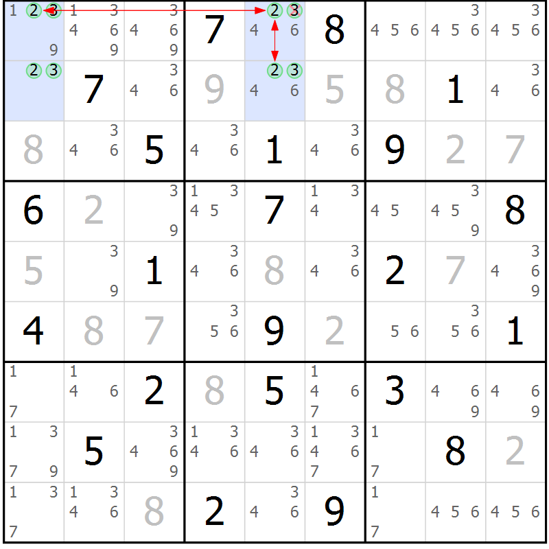 Position des candidats pour la solution de la Gr 25 page 28 du magazine de sudoku Suprême n° 023