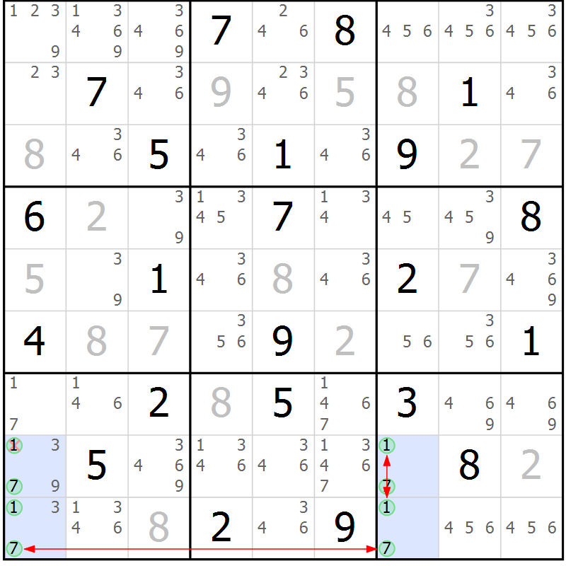 Position des candidats pour la solution de la Gr 25 page 28 du magazine de sudoku Suprême n° 023