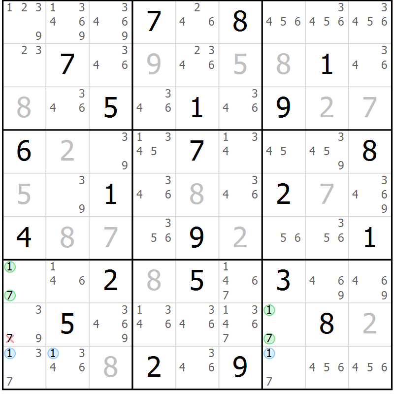 Position des candidats pour la solution de la Gr 25 page 28 du magazine de sudoku Suprême n° 023