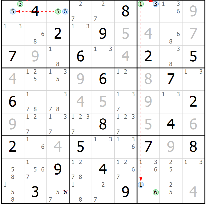 Position des candidats pour la solution de la Gr 26 page 29 du magazine de sudoku Suprême n° 023