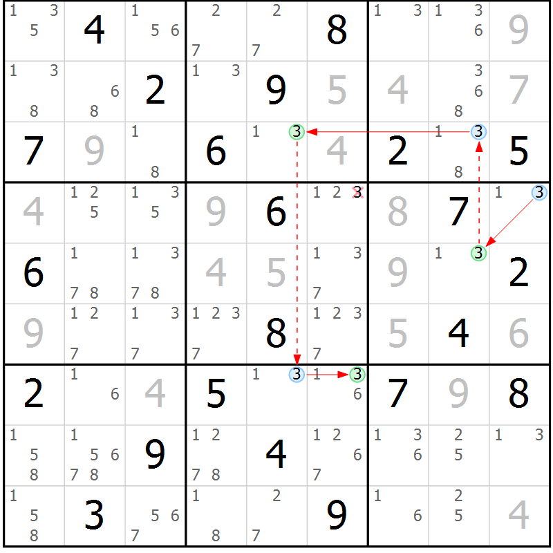 Position des candidats pour la solution de la Gr 26 page 29 du magazine de sudoku Suprême n° 023