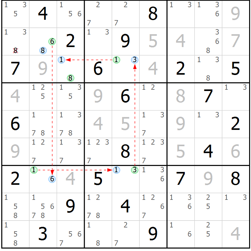 Position des candidats pour la solution de la Gr 26 page 29 du magazine de sudoku Suprême n° 023