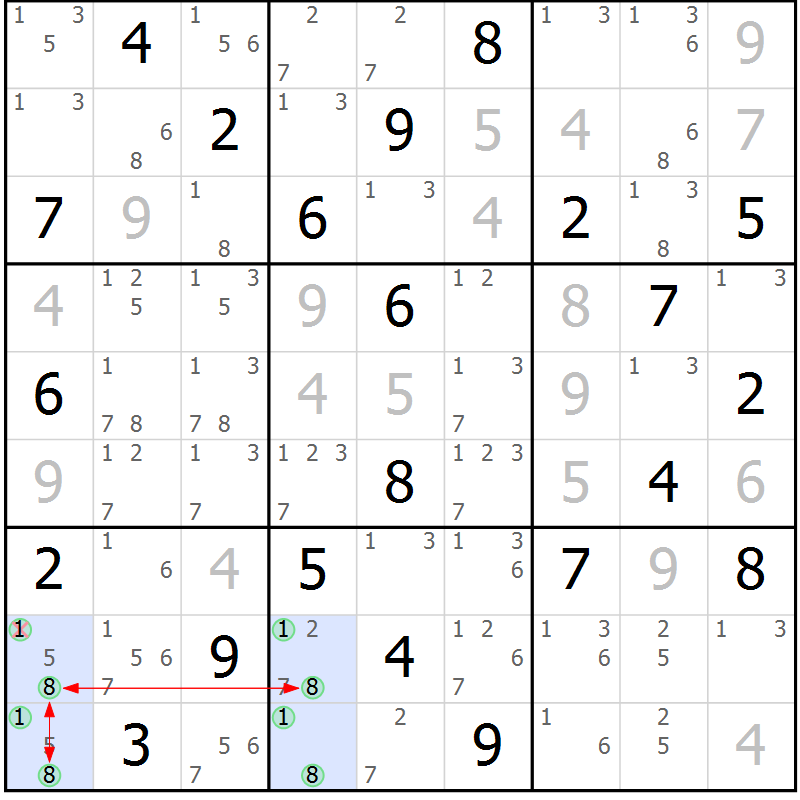 Position des candidats pour la solution de la Gr 26 page 29 du magazine de sudoku Suprême n° 023